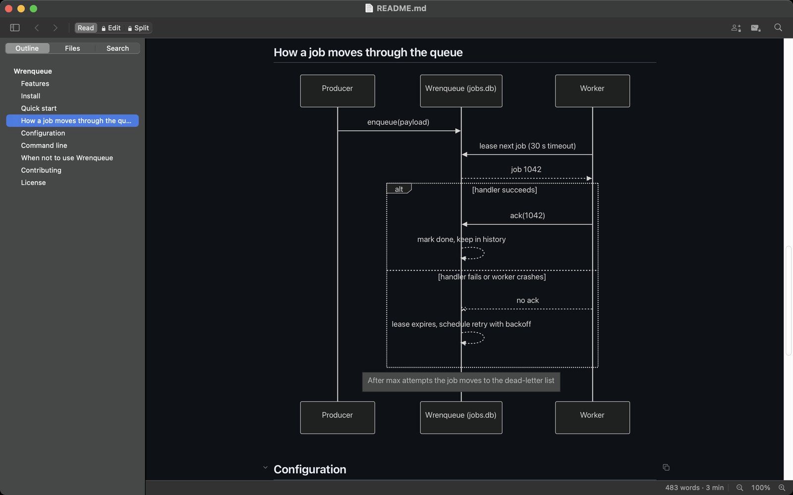 A software project’s README in Markdown Reader’s dark mode, showing a rendered sequence diagram titled “How a job moves through the queue” between a producer, a job queue and a worker. The sidebar shows the README’s outline.