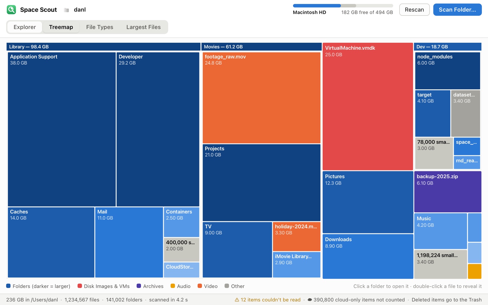 Space Scout's Treemap view of a home folder. Large blue rectangles labelled Library, Movies and Dev contain smaller nested rectangles such as Application Support, Developer and node_modules; an orange rectangle marks a large video file, a red one a virtual-machine disk image, and a violet one a zip archive. A legend along the bottom explains the colors.